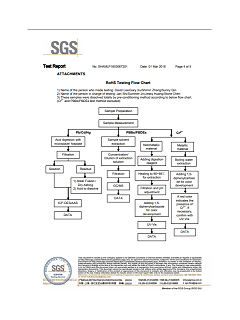 2016_SGS检测报告-4