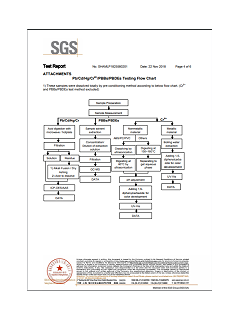 2018_ROHS检测报告-4